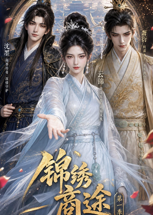 锦绣商途第一季（20集）短剧演员排行榜